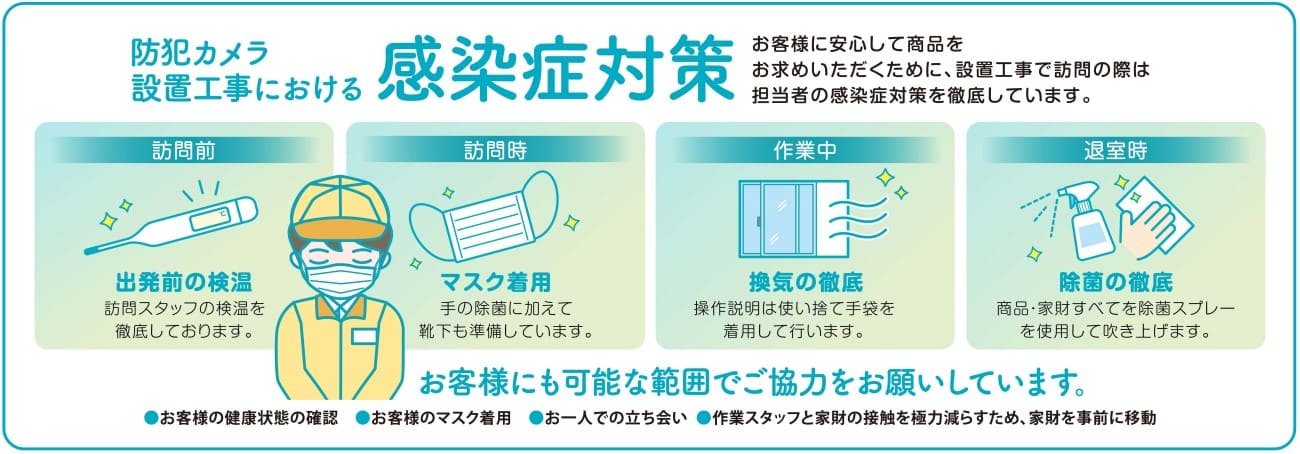 防犯カメラ設置における感染症対策