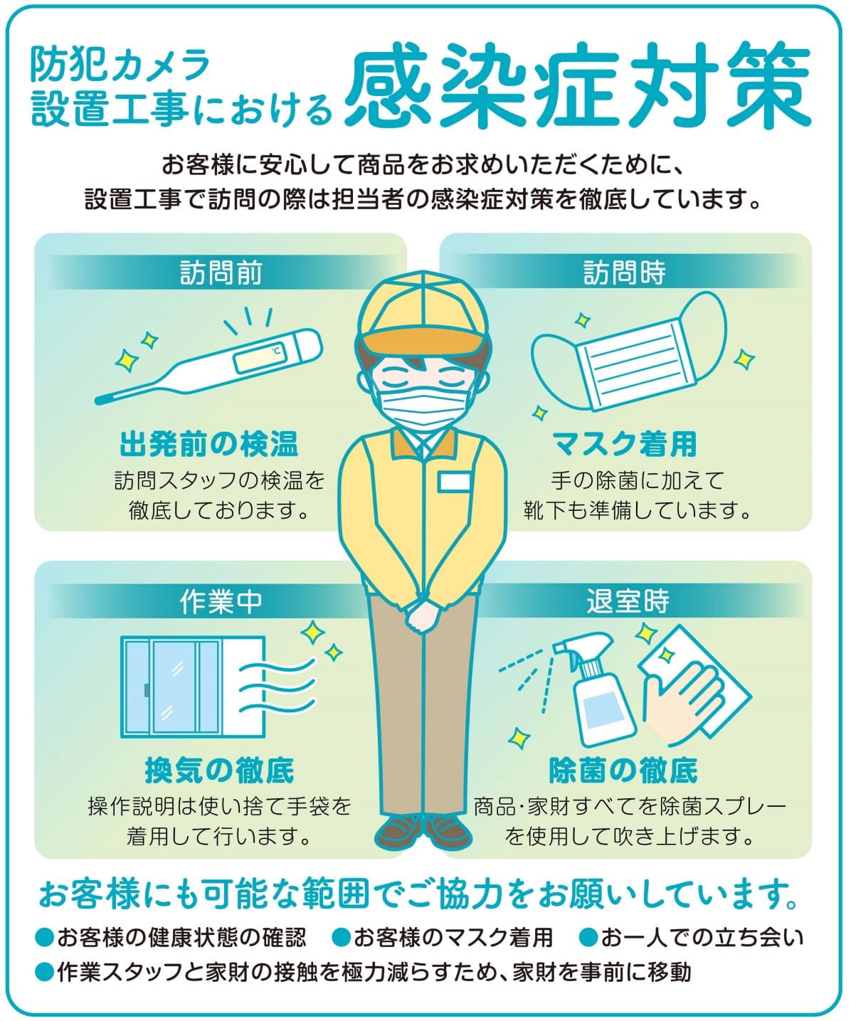 防犯カメラ設置における感染症対策